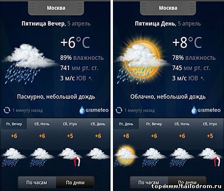 Gismeteo (android)