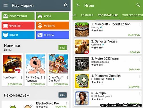 Google Play Market